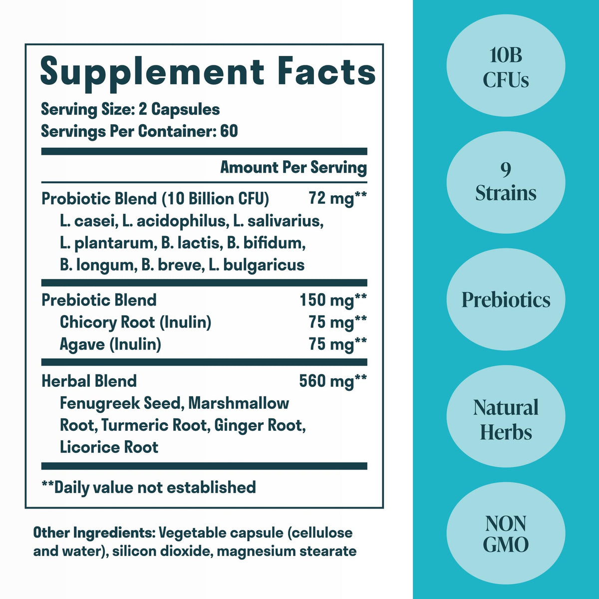 Nuven Naturals All-in-One Gut Health w/Probiotics, Prebiotics, Digestion-Supporting Herbs - PrimeBioHealth - canada supplements