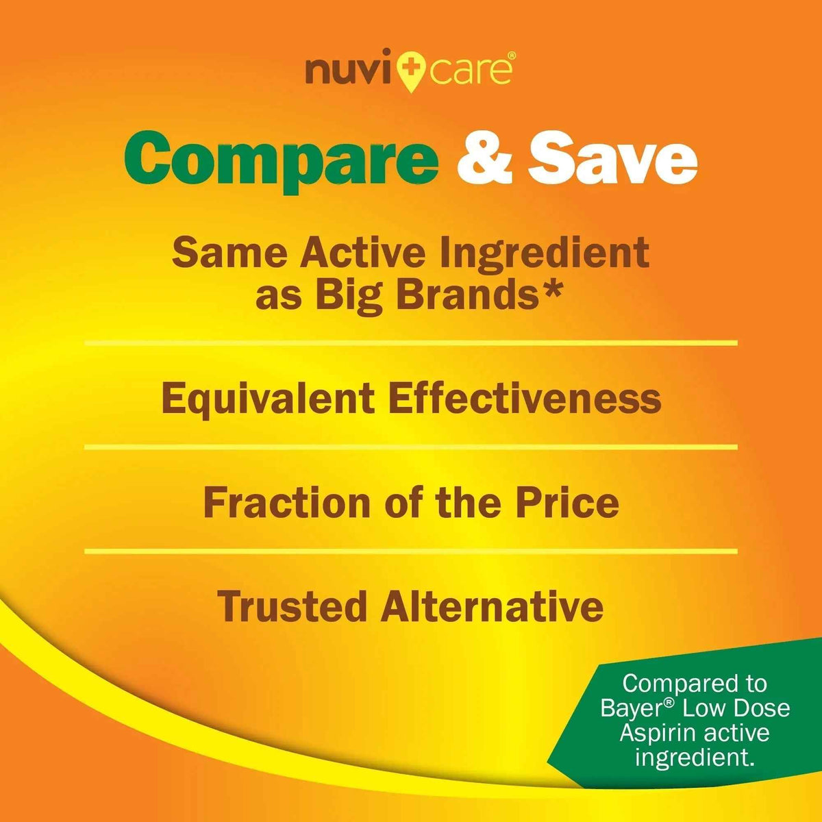 NUVICARE Low Dose Aspirin 81mg for Adults Coated Caplets - Compare to Active Ingredient in Low Dose Bayer Aspirin for Adults - Safety Coated (300 Count)