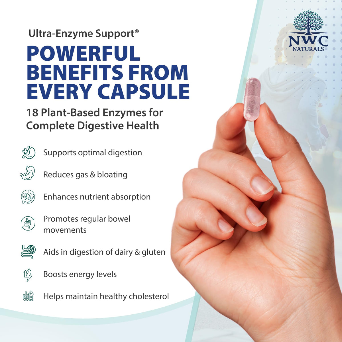 NWC Naturals Ultra-Enzyme Support, Natural Digestive Supplement, Promotes Optimal Health and Digestion, 200 count Capsules - PrimeBioHealth - canada supplements