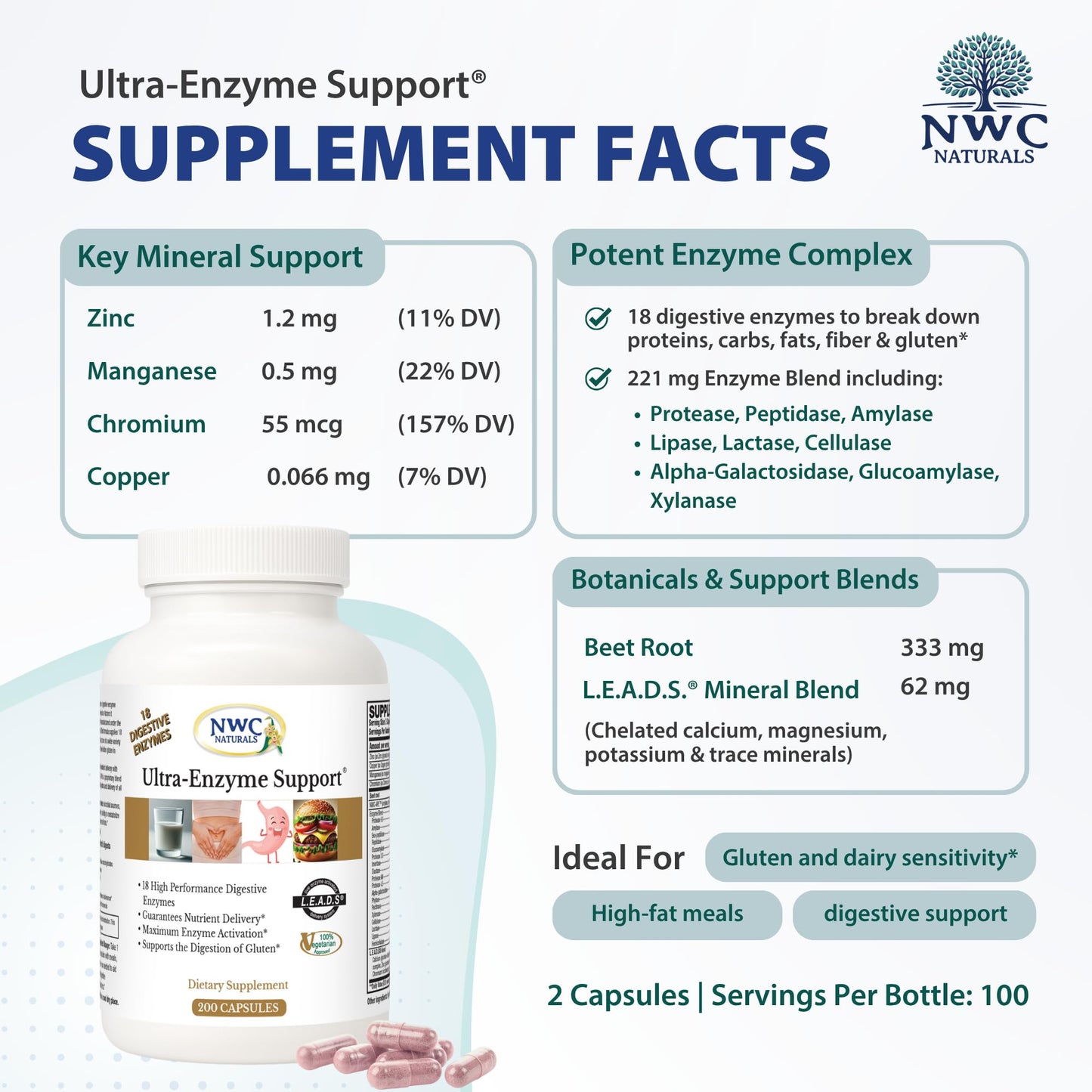 NWC Naturals Ultra-Enzyme Support, Natural Digestive Supplement, Promotes Optimal Health and Digestion, 200 count Capsules - PrimeBioHealth - canada supplements