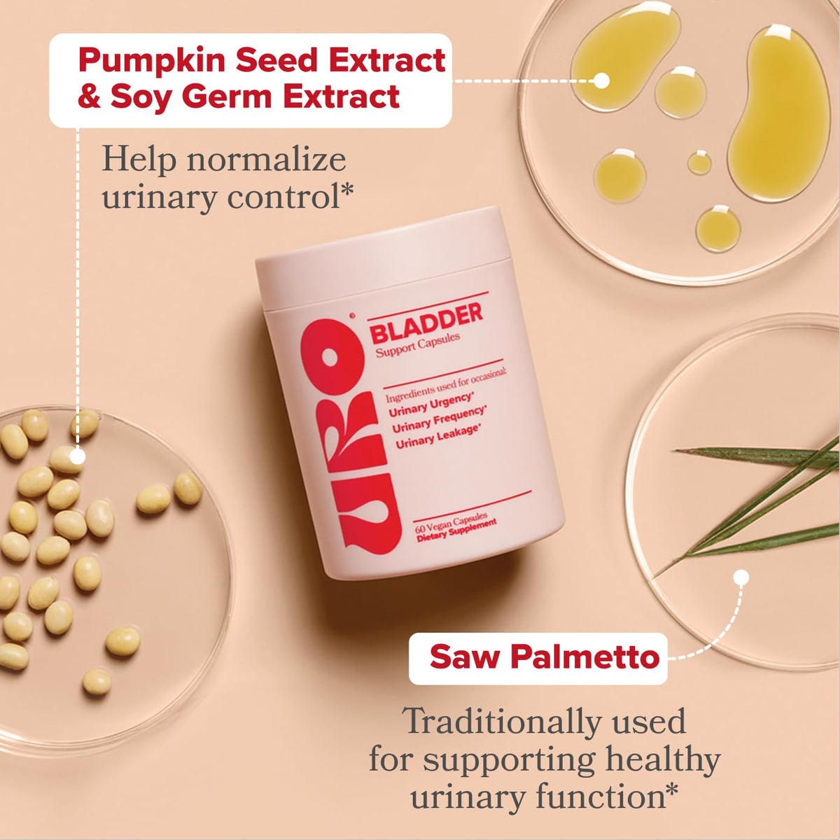 O Positiv URO Bladder Control Supplement for Urinary Urgency, Frequency, Leakage with Pumpkin Seed Extract, Soy Germ Extract - PrimeBioHealth - canada supplements