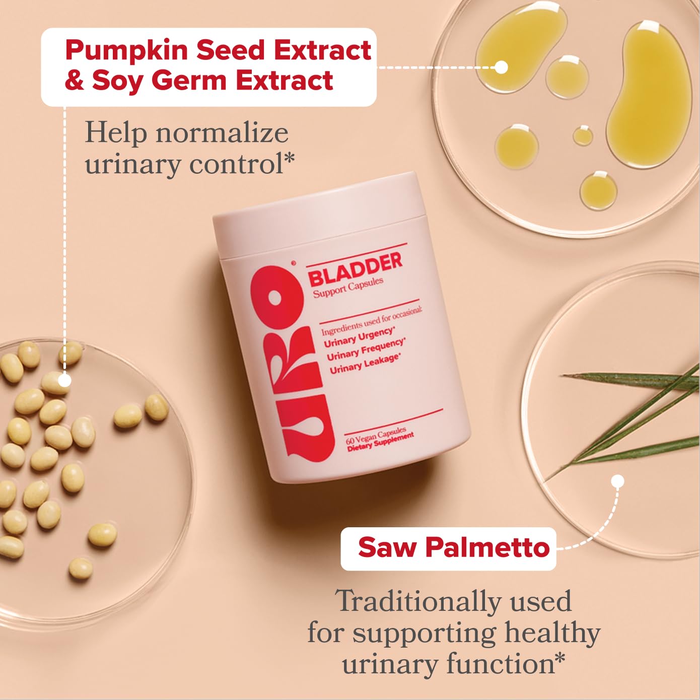 O Positiv URO Bladder Control Supplement for Urinary Urgency, Frequency, Leakage with Pumpkin Seed Extract, Soy Germ Extract - PrimeBioHealth - canada supplements