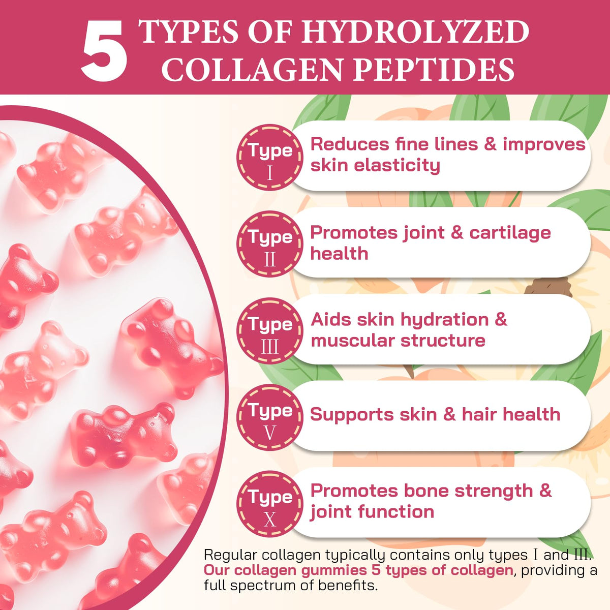 OHaboth Collagen Gummies for Women, Hydrolyzed Collagen Peptides Type I, II, III, V, X, 0 Sugar - Collagen Gummies for Skin, Wrinkles, Hair, Nails - PrimeBioHealth - canada supplements
