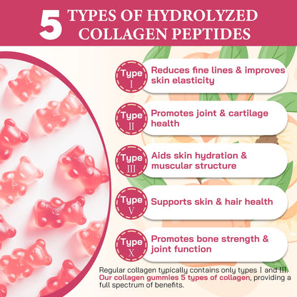 OHaboth Collagen Gummies for Women, Hydrolyzed Collagen Peptides Type I, II, III, V, X, 0 Sugar - Collagen Gummies for Skin, Wrinkles, Hair, Nails - PrimeBioHealth - canada supplements