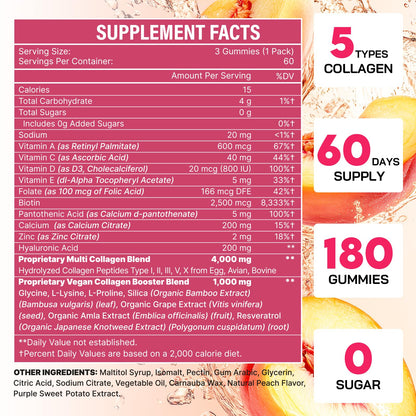 OHaboth Collagen Gummies for Women, Hydrolyzed Collagen Peptides Type I, II, III, V, X, 0 Sugar - Collagen Gummies for Skin, Wrinkles, Hair, Nails - PrimeBioHealth - canada supplements