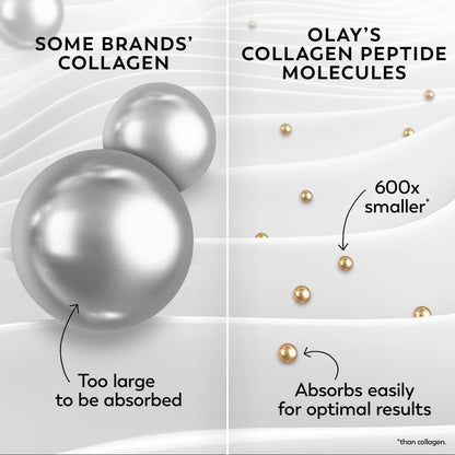 Olay Collagen Peptide Face Moisturizer, Firming Cream for Women, Fragrance-Free, Non-Greasy - Hydrating, Anti-Aging, Anti-Wrinkle - PrimeBioHealth - canada supplements