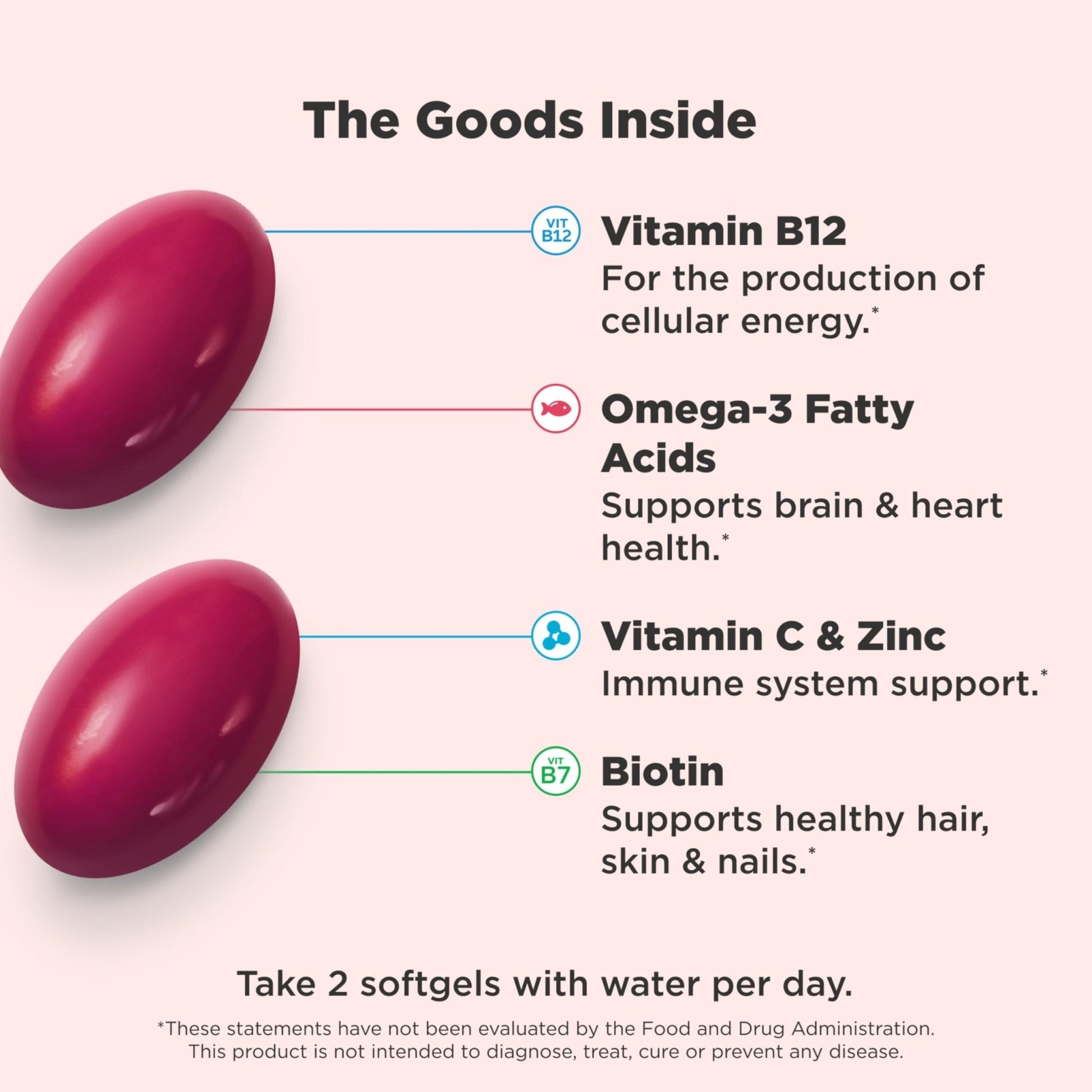 OLLY Ultra Women's Multi Softgels, Overall Health and Immune Support, Omega-3s, Iron, Vitamins A, D, C, E, B12, Daily Multivitamin, 30 Day Supply - 60 Count - PrimeBioHealth - canada supplements
