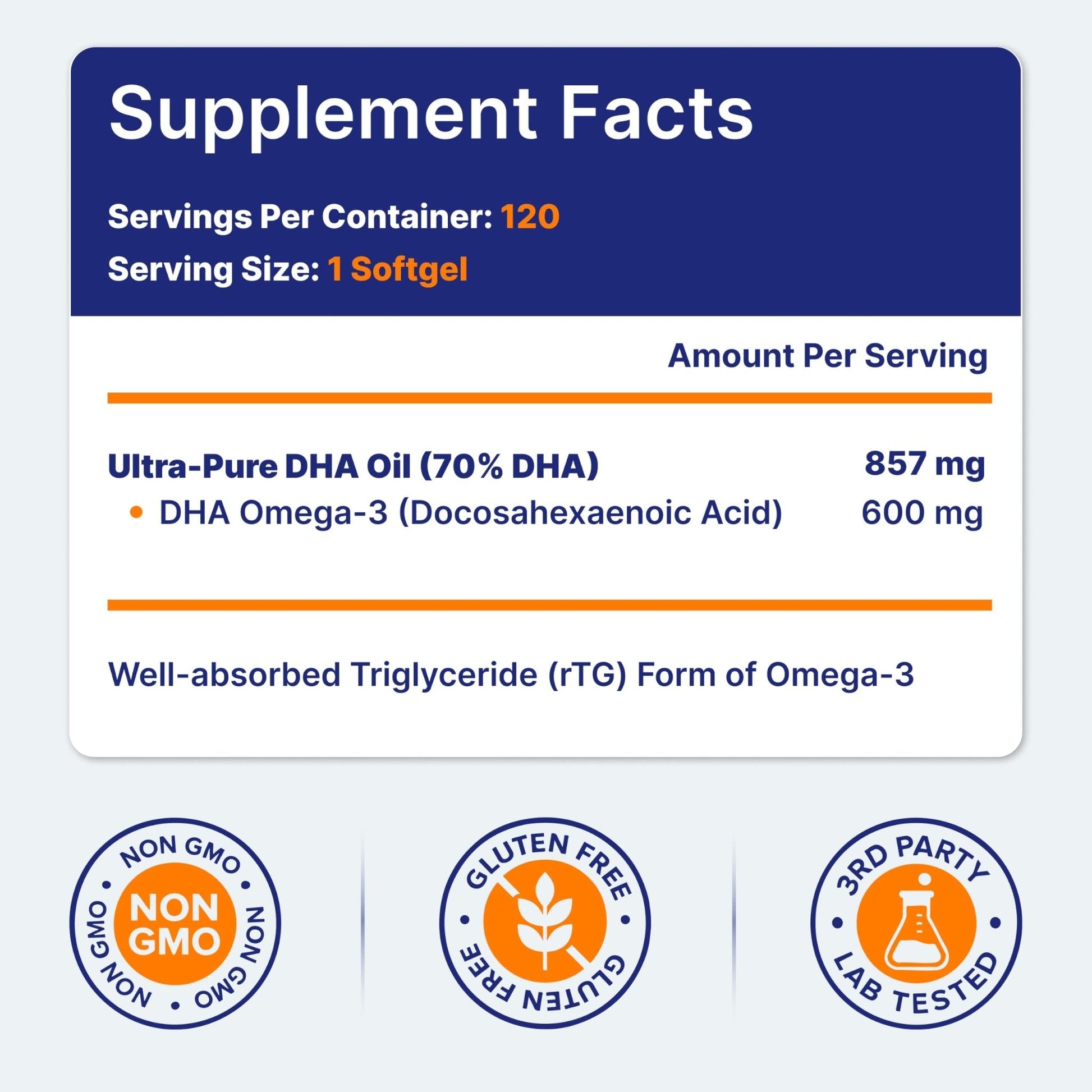 OmegaVia DHA 600 mg, Ultra Pure Omega-3 DHA Supplements for Brain and Eyes, DHA Prenatal Vitamins for Women, Burpless Fish Oil Omega 3, IFOS Tested, 120 Softgels - PrimeBioHealth - canada supplements