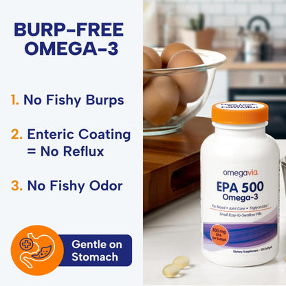 OmegaVia EPA 500, Purified Omega-3 Fish Oil Supplement, 500 mg EPA in Triglyceride Form, Burpless Fish Oil, Non-GMO, Gluten-Free, IFOS 5-Star, 120 Softgels - PrimeBioHealth - canada supplements