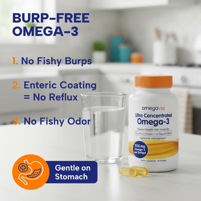 OmegaVia Ultra Concentrated Omega 3 Fish Oil Burpless, 60 Softgels, Triple Strength Omega 3 Fish Oil Supplements, 1135 mg Pure Omega3, No Fishy Burps, High EPA DHA DPA, IFOS 5-Star - PrimeBioHealth - canada supplements