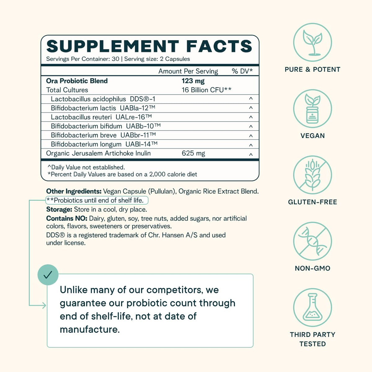Ora Organic Probiotics with Prebiotics for Digestive Health 16 Billion CFU - Trust Your Gut - Strains - Acidophilus Lactobacillus Breve Bifidum Lactis - PrimeBioHealth - canada supplements