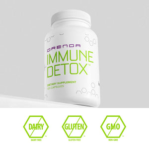 Orenda Immune + Detox - Specialized Formula with Calcium d-Glucarate, Beta 1,3 Glucans & IMMUSE® for Wellness and Balance - 120 Capsules - PrimeBioHealth - canada supplements