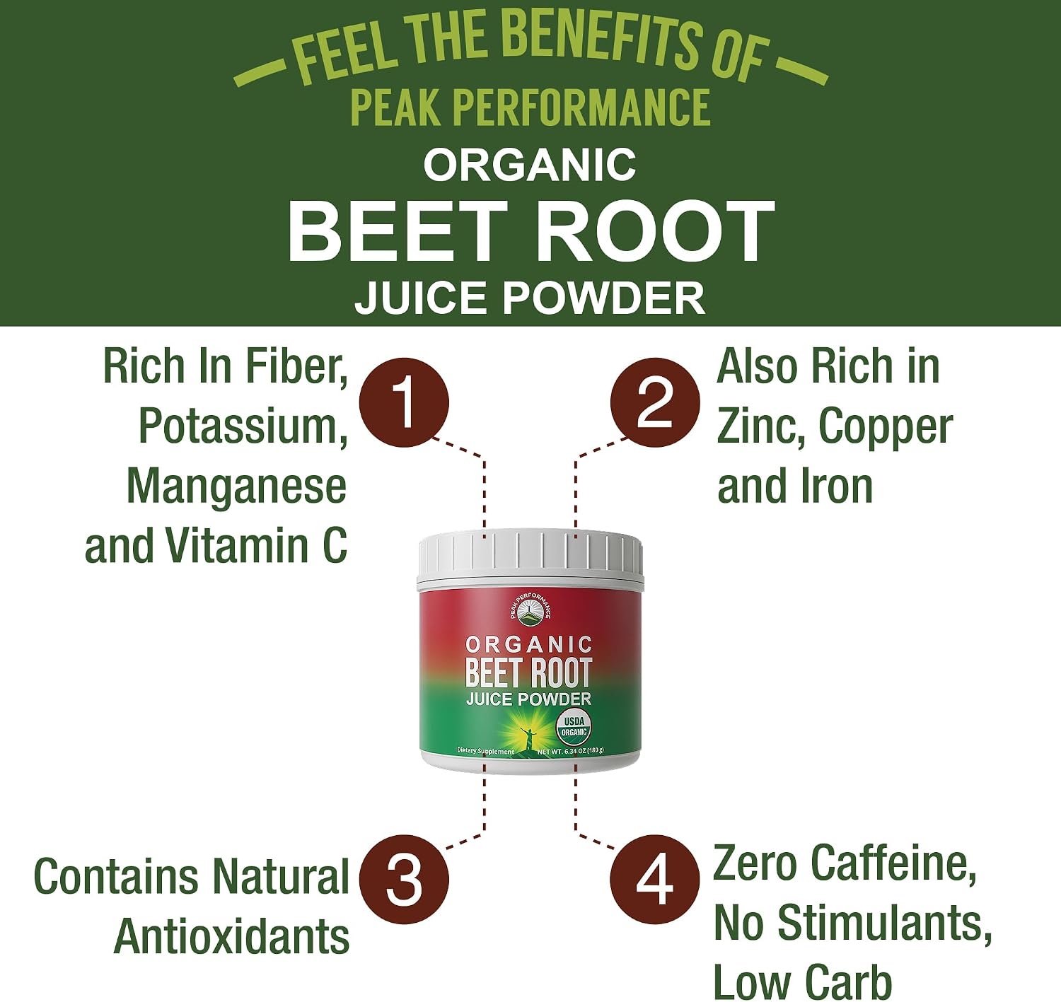 Organic Beet Root Powder - Ultra High Purity Super Food Beets Juice Powder. 100% Pure Nitric Oxide Boosting Beetroot Supplement. Keto, Paleo, Vegan Reds Superfood Rich in Polyphenols - PrimeBioHealth - canada supplements
