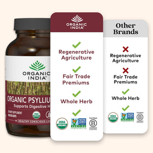 ORGANIC INDIA Psyllium Husk Capsules - Fiber Supplement, Healthy Elimination - Vegan, Keto Friendly, Gluten-Free, USDA Certified Organic, Non-GMO - PrimeBioHealth - canada supplements