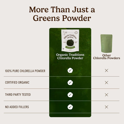 Organic Traditions Chlorella Powder, Broken Cell Wall Algae with Plant Based Protein, Essential Amino Acids, Chlorophyll & Nutrients, Eenergy Drink, Non GMO Superfood for Daily Blends, 150g/5.3oz Bag - PrimeBioHealth - canada supplements