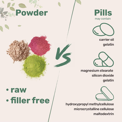 Organic Turkey Tail Mushroom Powder (50:1 Extract), 8 Ounce | Freeze Dried with Active Polysaccharides, Supports Immune Response & Cellular Level, Pet Friendly - PrimeBioHealth - canada supplements