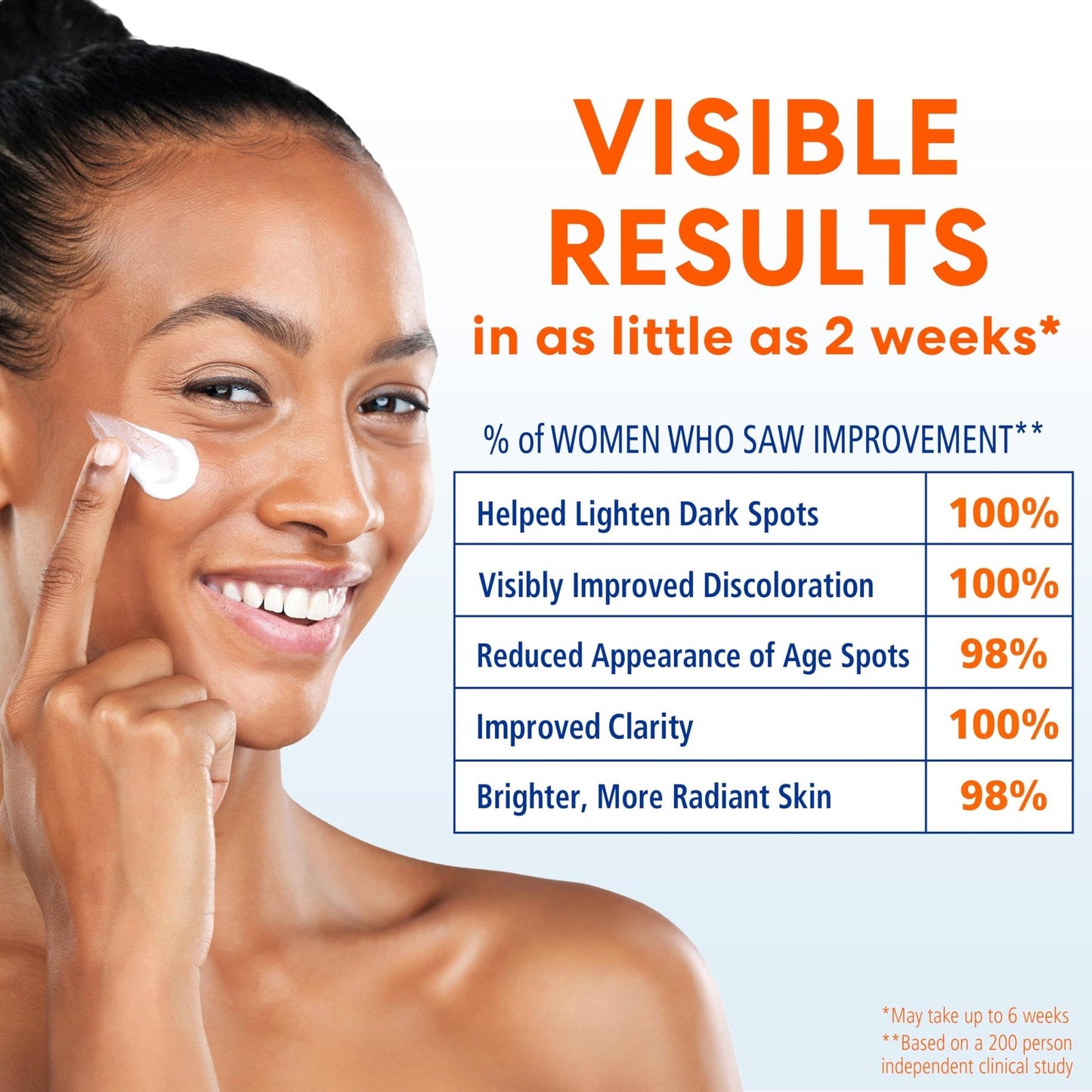 Palmer's Skin Success Anti-Dark Spot Fade Cream with Vitamin E and Niacinamide, for All Skin Types 2.7 Ounce - PrimeBioHealth - canada supplements