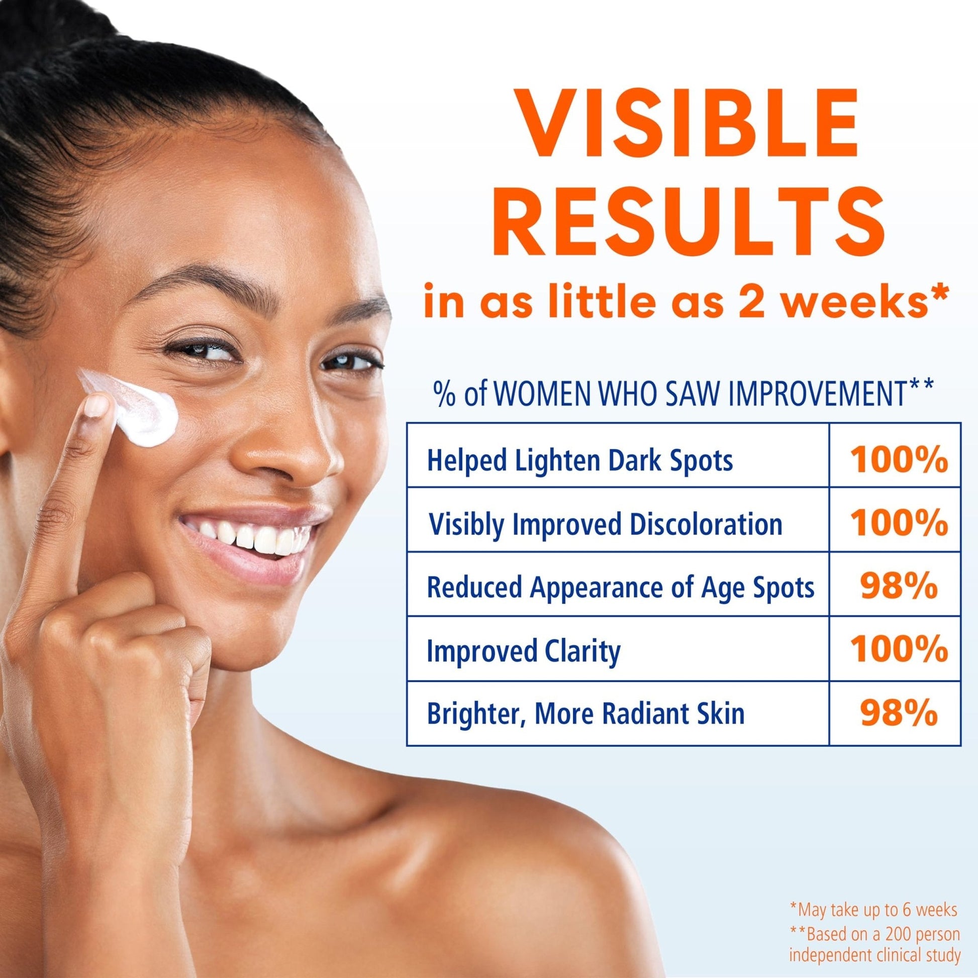 Palmer's Skin Success Anti-Dark Spot Fade Cream with Vitamin E and Niacinamide, for All Skin Types 2.7 Ounce - PrimeBioHealth - canada supplements