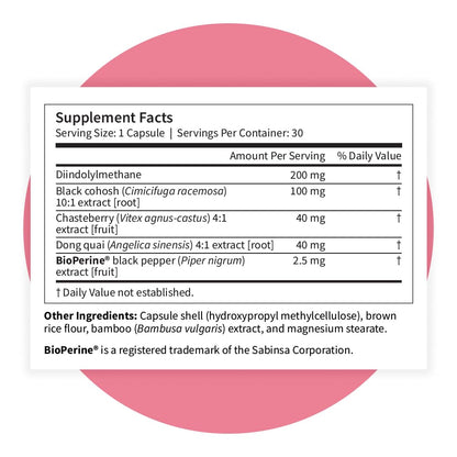 Pattern Wellness Menopause Complex – Herbal Supplement for Women’s Wellness & Hormone Health Support – with Black Cohosh, DIM & Bioperine® – 30 Vegan Capsules, 3rd Party Tested - PrimeBioHealth - canada supplements
