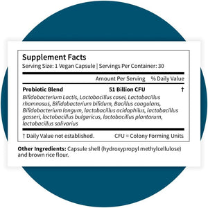 Pattern Wellness Probiotic Supplement – 30 Vegan Capsules | 51 Billion CFU – Supports Digestive Balance & Gut Wellness – Mindfully Sourced, Non-GMO - PrimeBioHealth - canada supplements