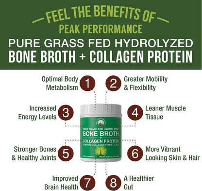 Peak Performance Hydrolyzed Bone Broth + Collagen Unflavored Protein Peptides Powder - Contains All Collagen Types: 1, 2, and 3 - Pure Pasture Raised Grass Fed, Paleo Friendly, Gluten + Dairy Free - PrimeBioHealth - canada supplements