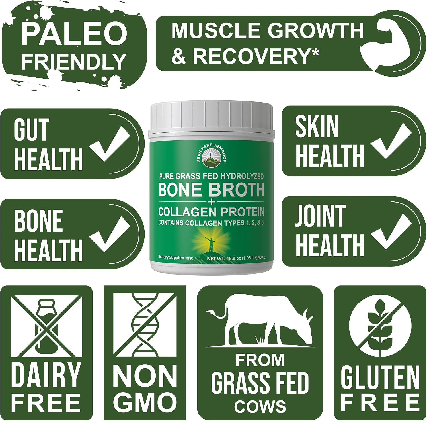 Peak Performance Hydrolyzed Bone Broth + Collagen Unflavored Protein Peptides Powder - Contains All Collagen Types: 1, 2, and 3 - Pure Pasture Raised Grass Fed, Paleo Friendly, Gluten + Dairy Free - PrimeBioHealth - canada supplements