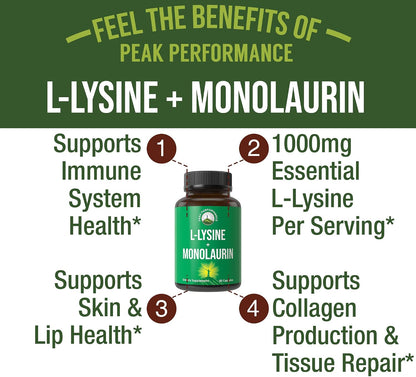 Peak Performance L Lysine 1000mg + Monolaurin 500mg High Potency Supplement for Lips, Skin, & Immune Support - L-Lysine 2-in-1 Bioavailable Supplements for Men and Women - 60 Capsules - PrimeBioHealth - canada supplements