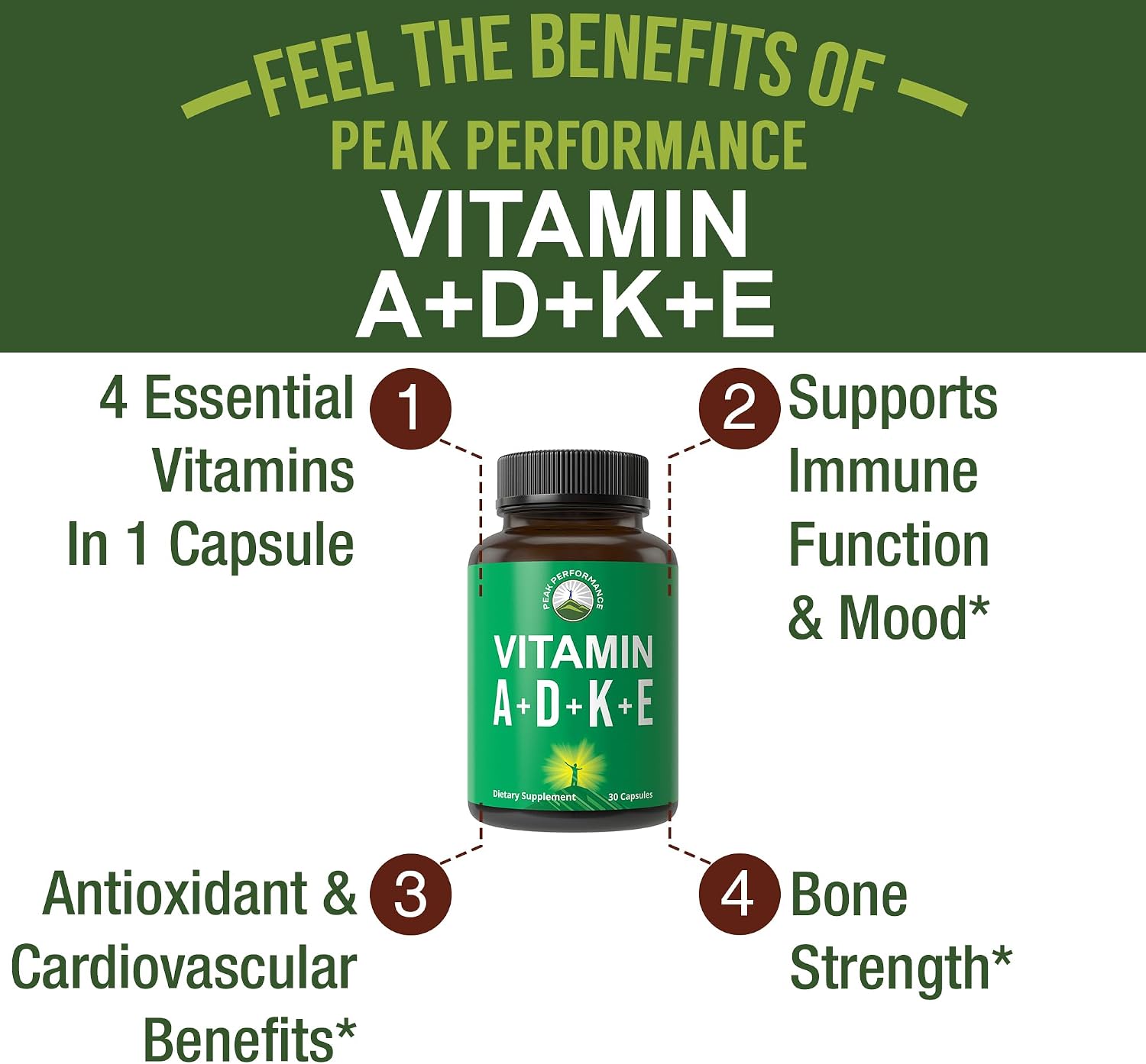 Peak Performance Vitamins D 5,000 iu + A + K + E All in 1 Easy to Swallow Vegan Capsule. ADK Vitamin Supplement with E D3 K2. Essential Vitamins for Mood, Immune, Bone, Vision, Heart - PrimeBioHealth - canada supplements