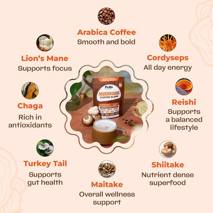 Pella Nutrition Mushroom Coffee – Lions Mane, Reishi, Chaga, Cordyceps, Shiitake, Maitake, and Turkey Tail Mushroom Supplement – Superfood Instant - PrimeBioHealth - canada supplements