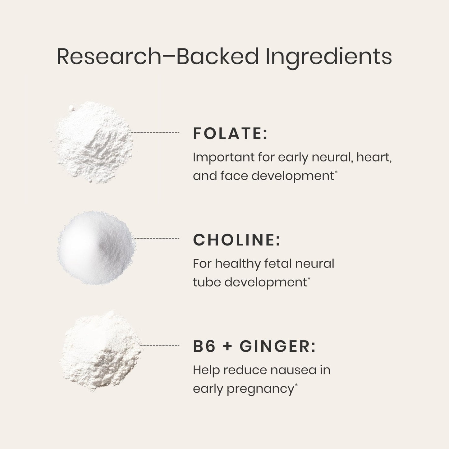 Perelel 1st Trimester Prenatal Pack, Multivitamin with Folate, Vitamin D, Omega 3, Iron & Ginger, Nutritional Support for Early Pregnancy - PrimeBioHealth - canada supplements