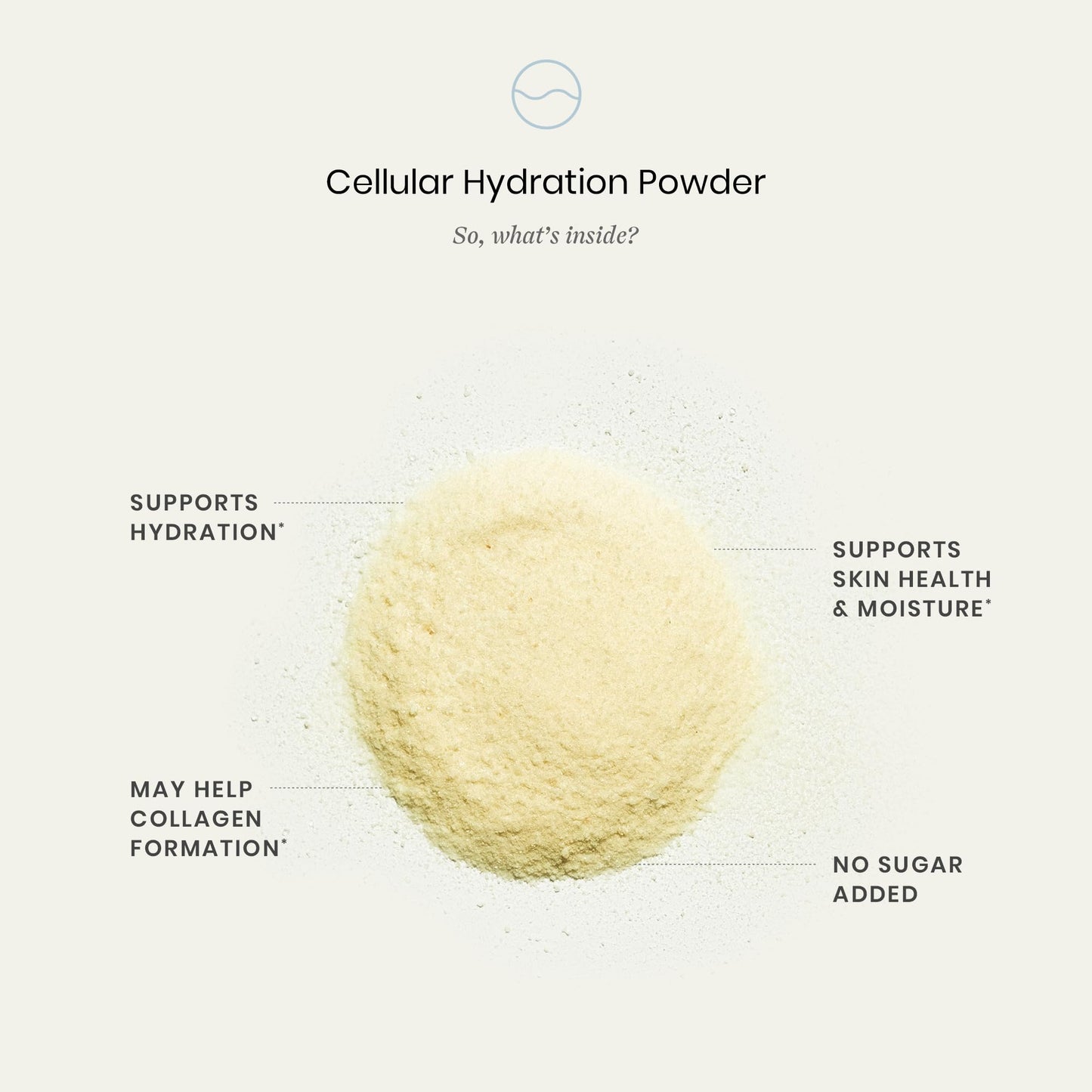Perelel Hydration Powder, Electrolyte Supplement with Collagen & Hyaluronic Acid, Mango Lemonade Flavor, Soy & Gluten Free, Non GMO, No Added Sugar, 28 Servings - PrimeBioHealth - canada supplements