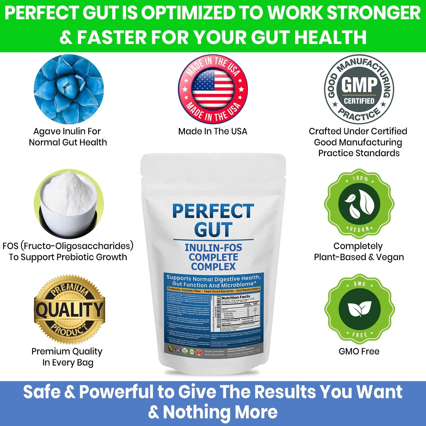 Perfect Gut: Inulin FOS Powder for Gut Health. Prebiotic Inulin. Unique Prebiotic 95% FOS Inulin Agave Fiber - PrimeBioHealth - canada supplements