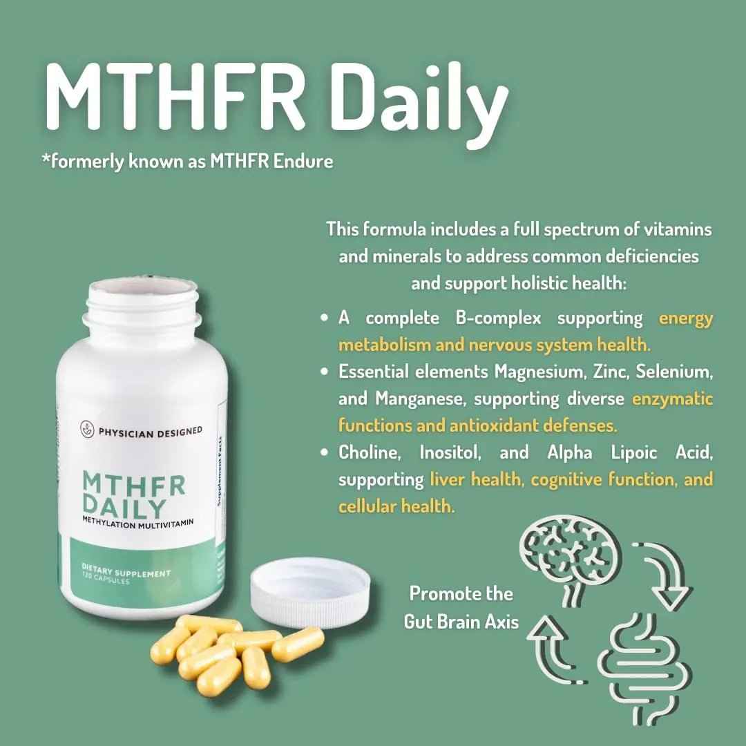 Physician Designed MTHFR Daily Multivitamin | Methylated Multivitamin for Men & Women | for Energy, Mood, & Heart |