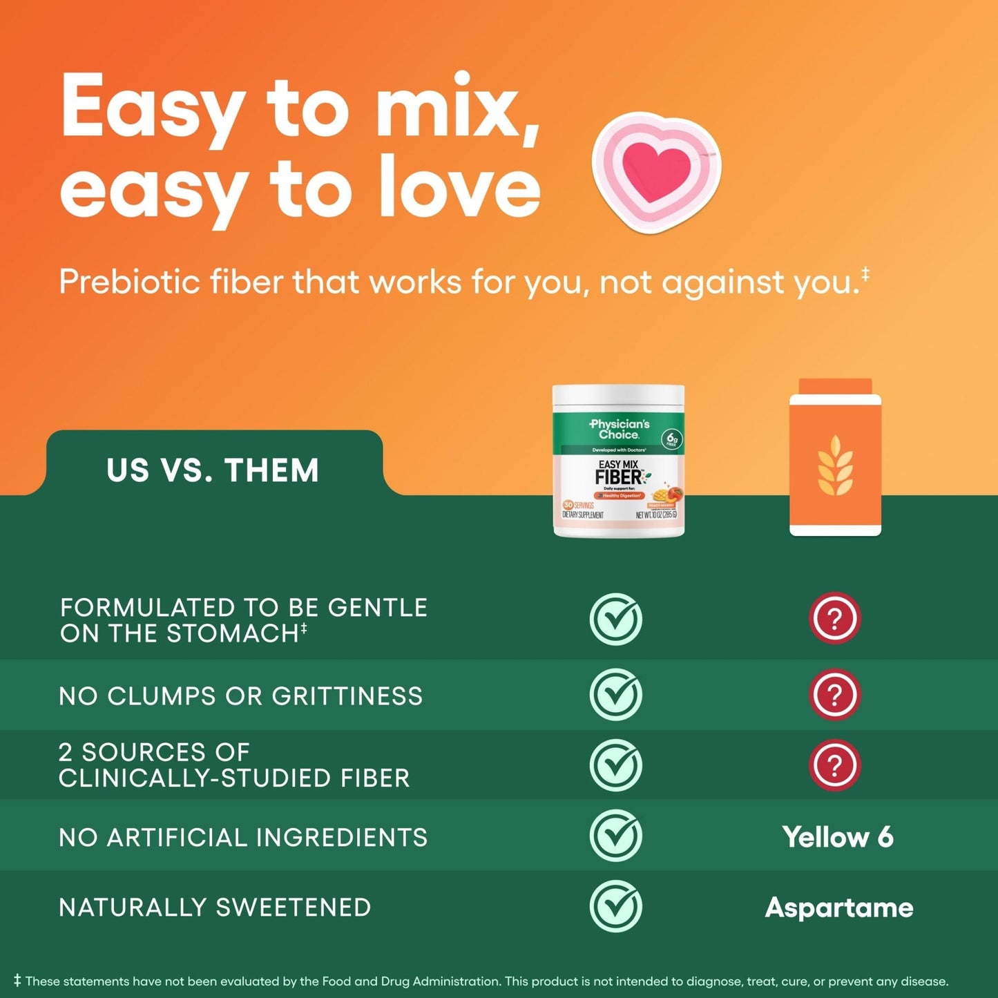 Physician's CHOICE Easy Mix Fiber for Digestive Health & Regularity - No Grit - Daily Prebiotic Soluble Fiber Powder Supplement - PrimeBioHealth - canada supplements