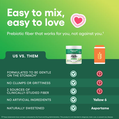 Physician's CHOICE Easy Mix Fiber for Digestive Health & Regularity - No Grit - Daily Prebiotic Soluble Fiber Powder Supplement - PrimeBioHealth - canada supplements