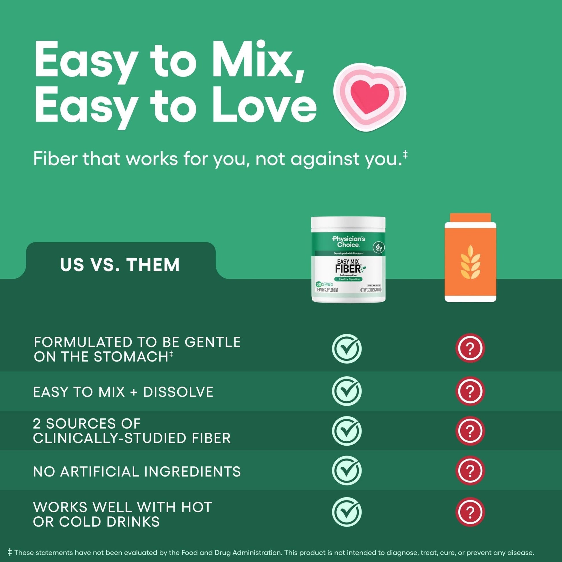 Physician's CHOICE Easy Mix Fiber for Digestive Health & Regularity - No Grit, Sugar Free, & Tasteless - PrimeBioHealth - canada supplements