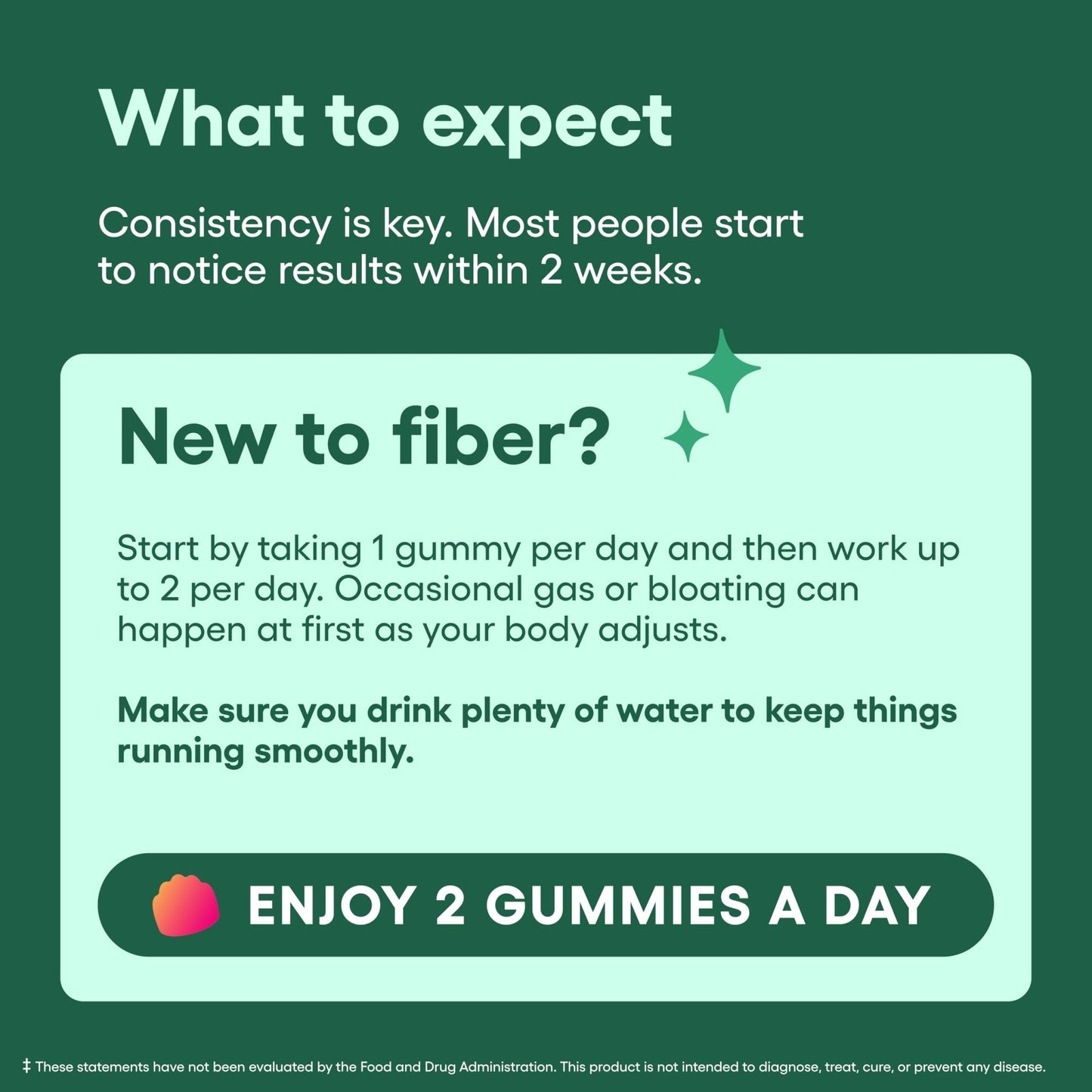 Physician’s Choice Fiber Gummies for Digestive Health & Regularity - Raspberry Lemon Flavor - No Sugar Added & Vegan - Natural Chicory Root Prebiotic Fiber - PrimeBioHealth - canada supplements