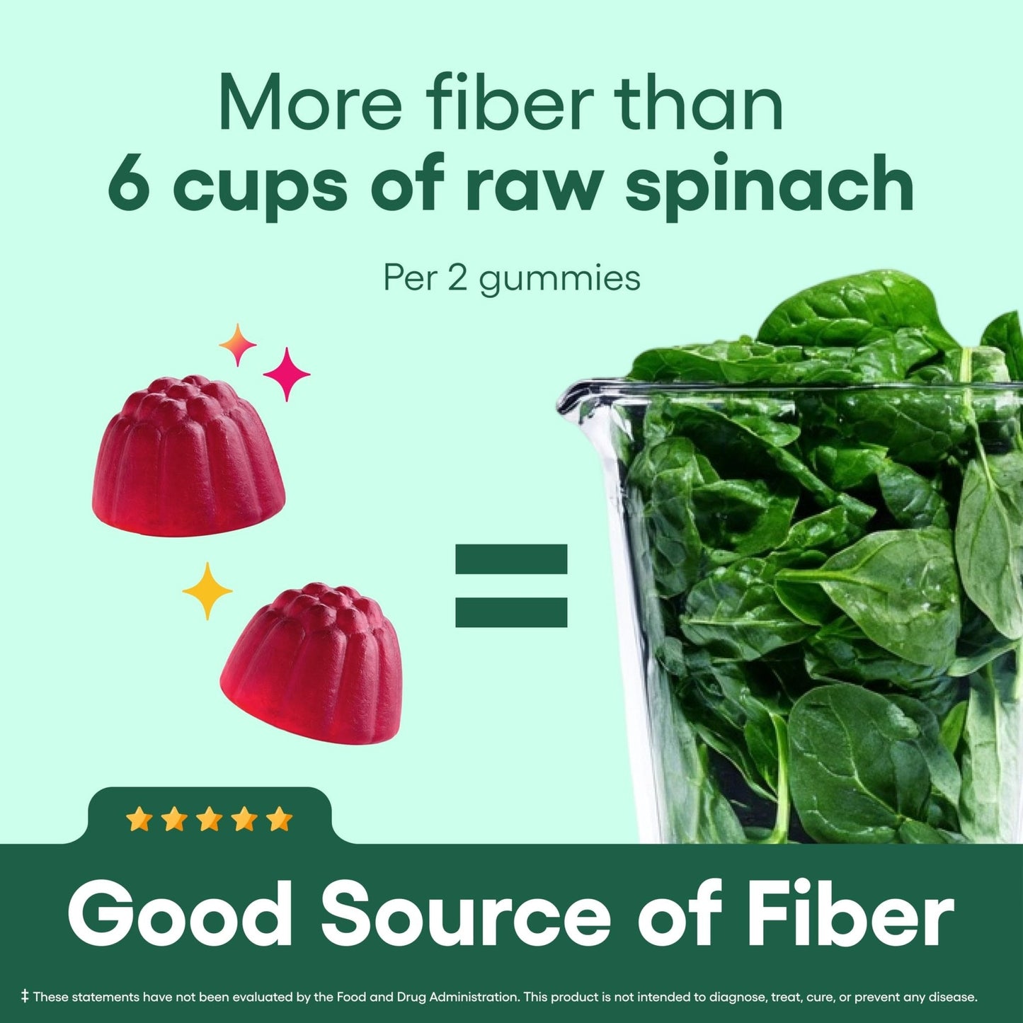 Physician’s Choice Fiber Gummies for Digestive Health & Regularity - Raspberry Lemon Flavor - No Sugar Added & Vegan - Natural Chicory Root Prebiotic Fiber - PrimeBioHealth - canada supplements