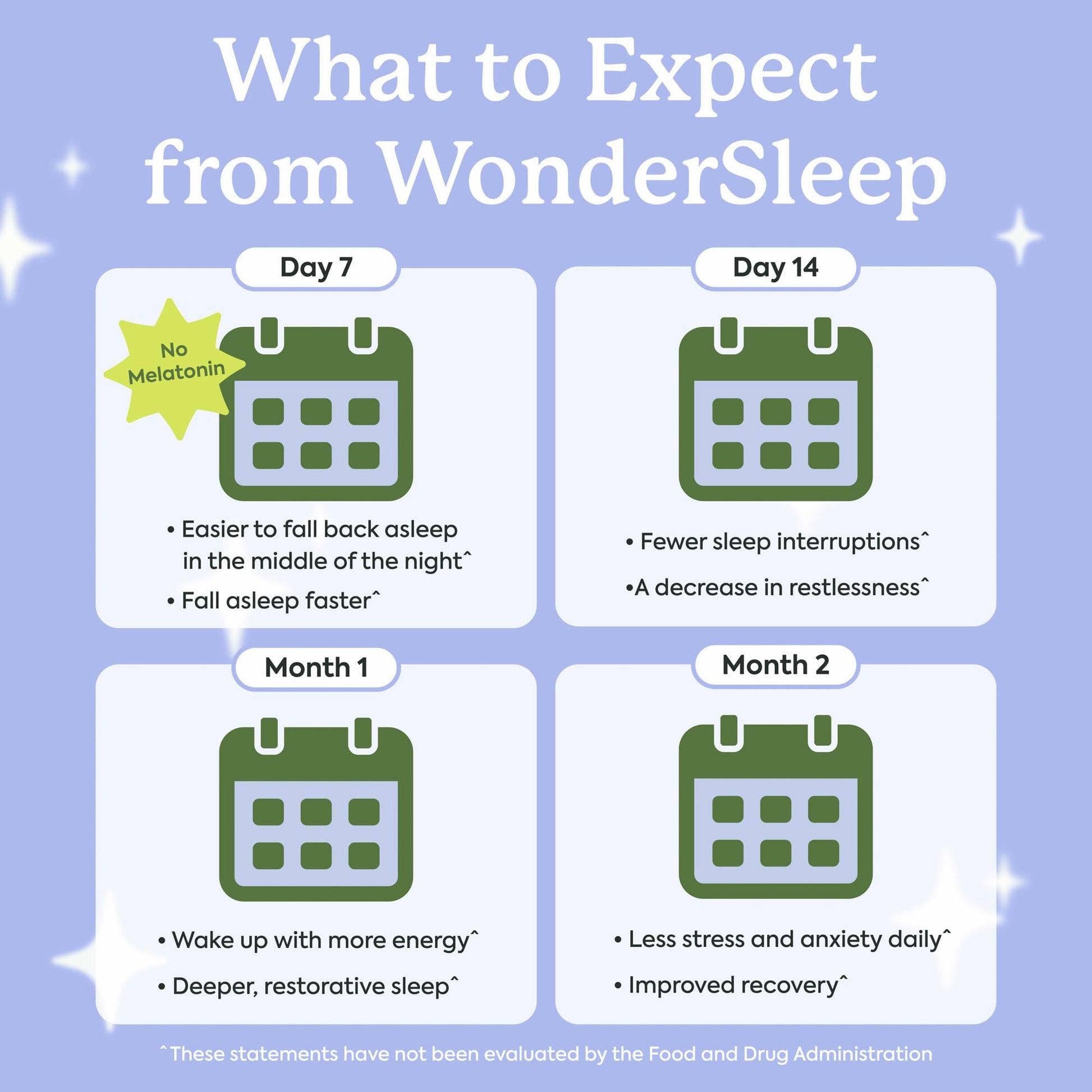 Plant People WonderSleep Mushroom Gummies Supplement for Sleep, No Melatonin with Reishi Super Mushrooms, Wild Elderberry Flavor, Sugar-Free (60 Count) - PrimeBioHealth - canada supplements