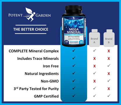Potent Garden Mega Mineral Supplement Complete Mineral Complex with Calcium Magnesium Zinc Potassium Boron Selenium Chromium & 72 Trace - PrimeBioHealth - canada supplements
