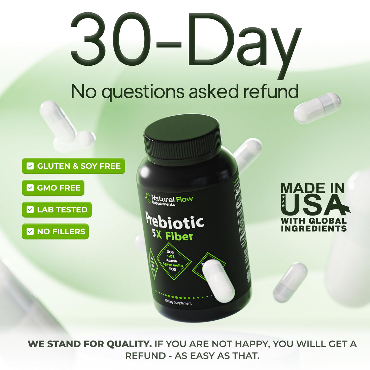 Prebiotic Fiber Supplement 5-in-1 Capsules - Natural Flow 5X Fiber XOS, GOS, FOS, Acacia and Agave Inulin, Daily Soluble Fiber Formula for Gut Support - PrimeBioHealth - canada supplements
