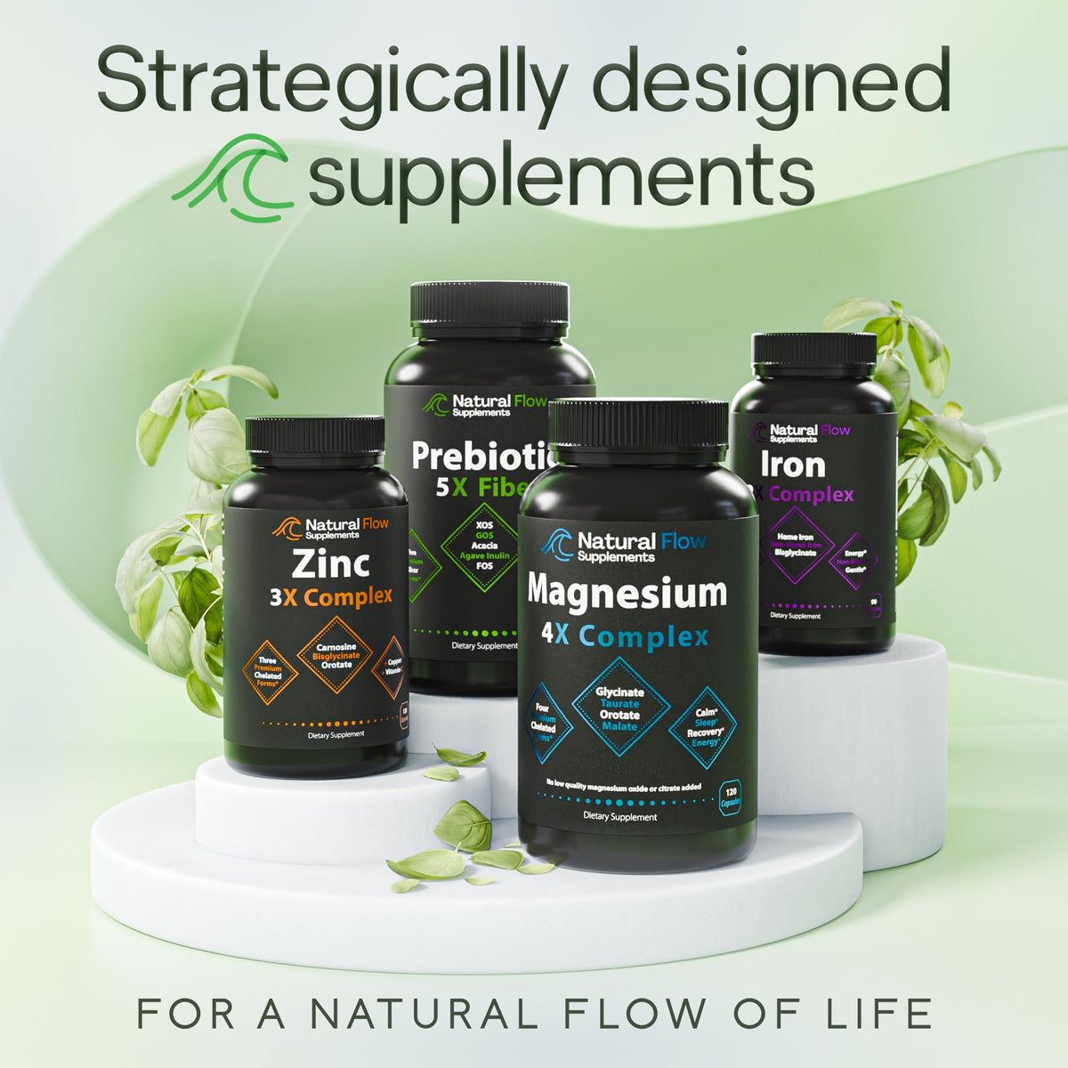 Prebiotic Fiber Supplement 5-in-1 Capsules - Natural Flow 5X Fiber XOS, GOS, FOS, Acacia and Agave Inulin, Daily Soluble Fiber Formula for Gut Support - PrimeBioHealth - canada supplements