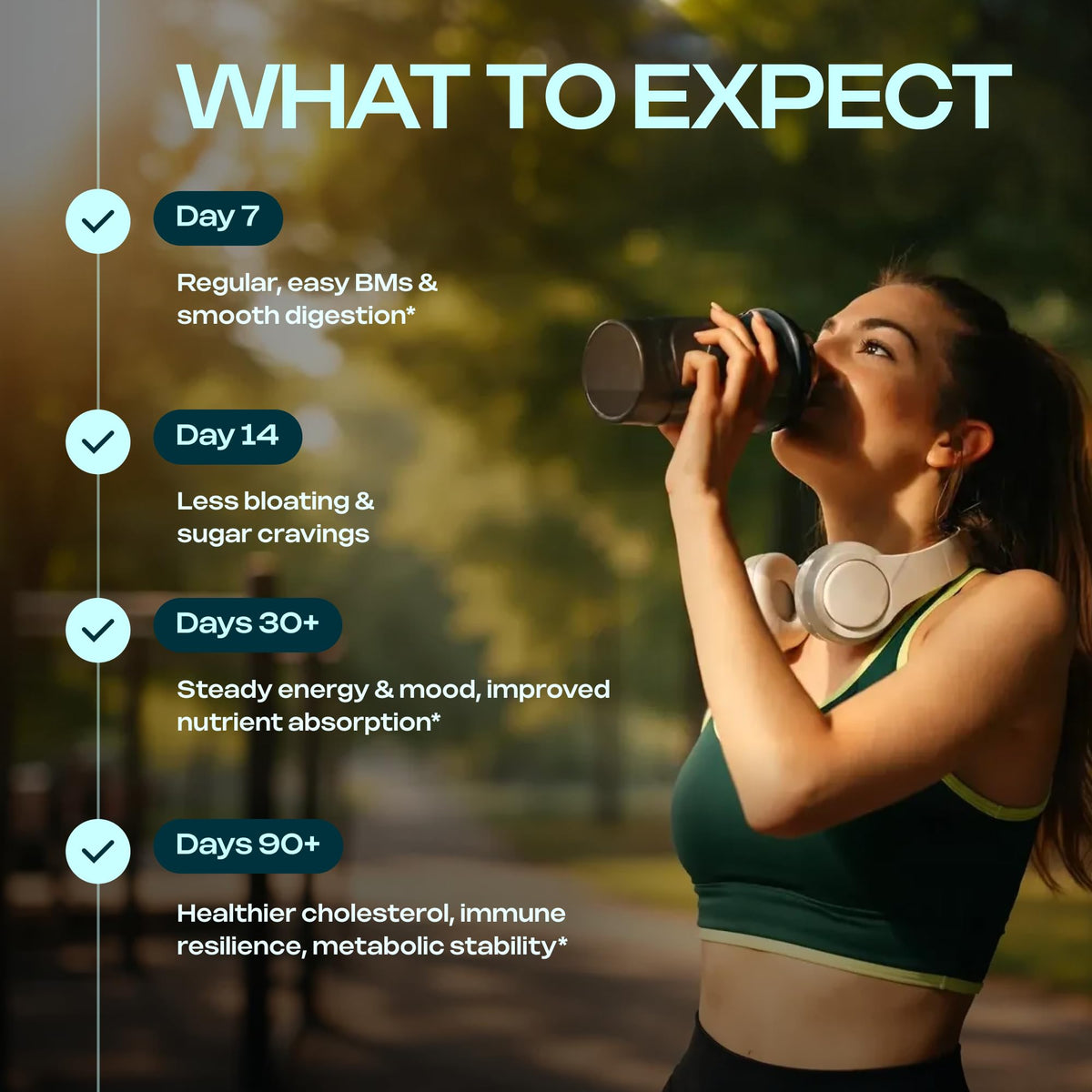Prebiotic Fiber Supplement for Women & Men – 6g Prebiotic Fiber Powder – Daily Blend for Gut Health, Bloating, Regular Digestion & Energy – Soluble & Insoluble, - PrimeBioHealth - canada supplements
