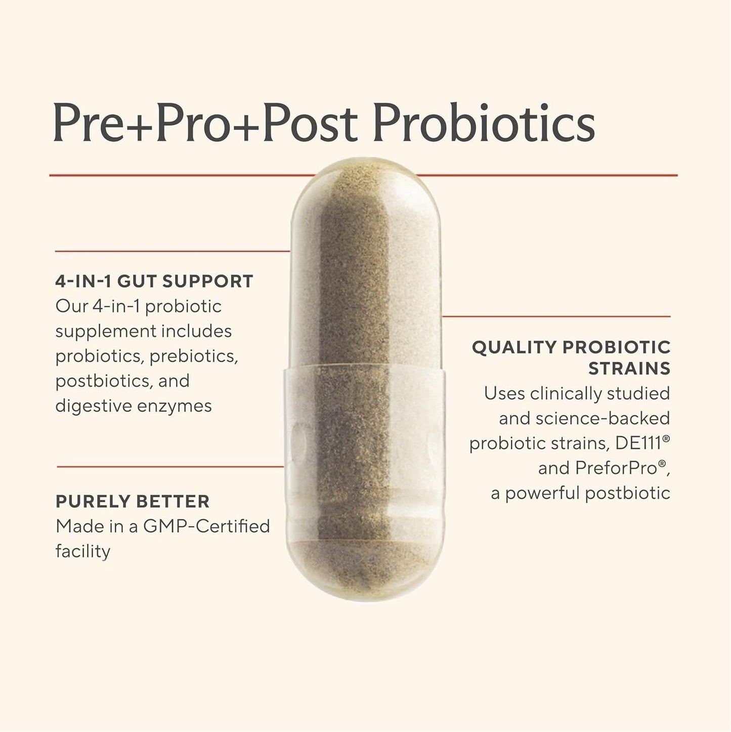 Premium 4-in-1 Probiotic Prebiotic, Postbiotic & Digestive Enzymes for Men & Women – Supports Gut, Digestion & Immunity –Complete Gut Health with Pre, Post - PrimeBioHealth - canada supplements