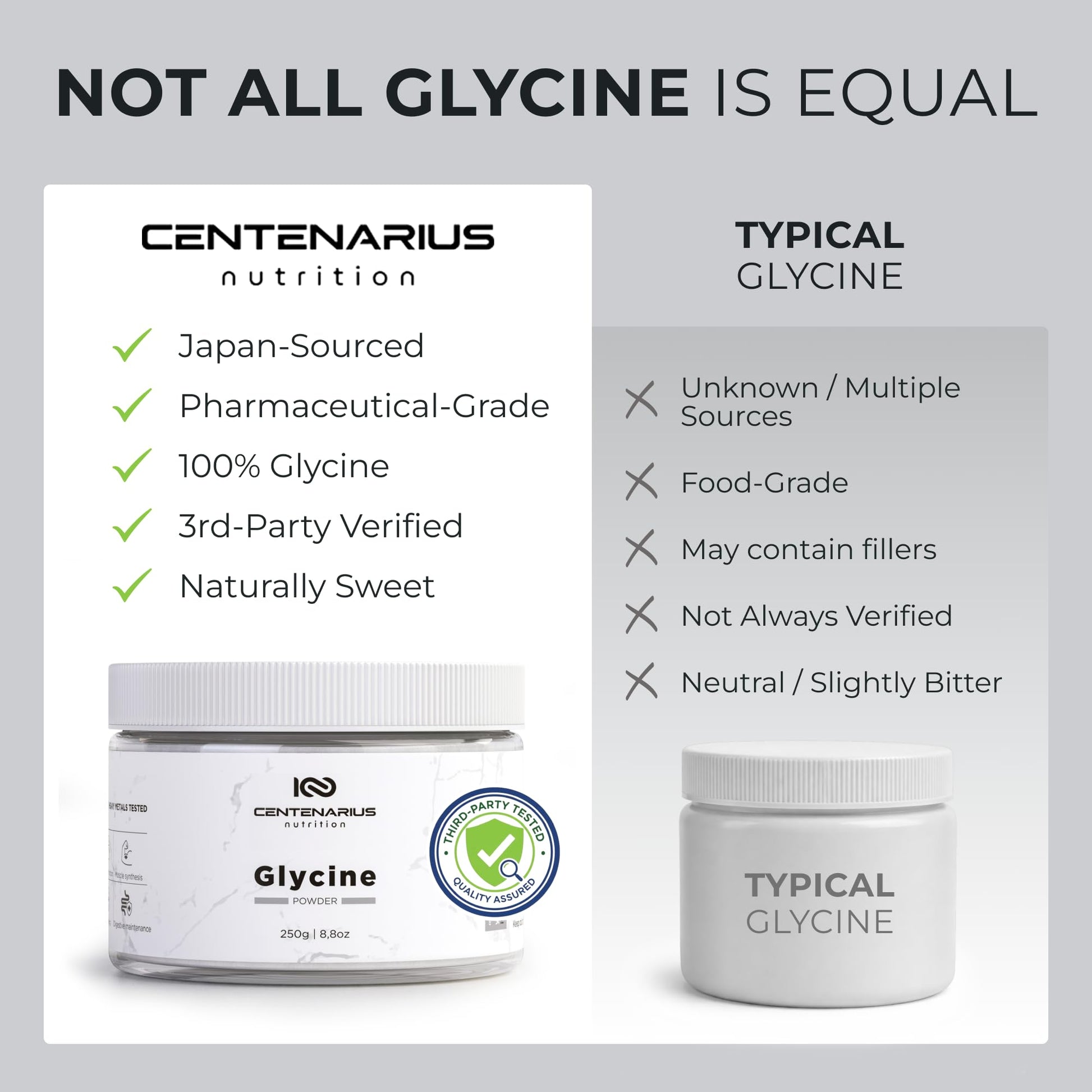 Premium Glycine Powder 250g | Amino Acids Supplement for Post Workout Muscle Recovery, Digestion, Sleep Aid + More - Vegan, Additive-Free - PrimeBioHealth - canada supplements