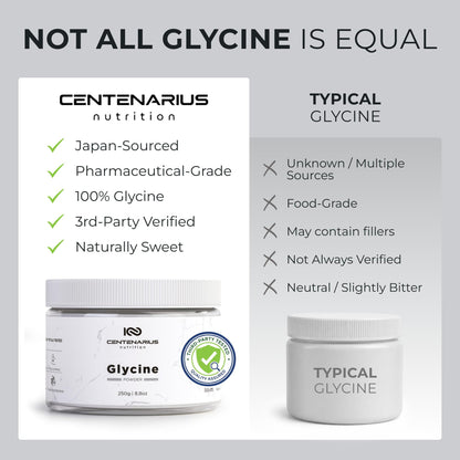 Premium Glycine Powder 250g | Amino Acids Supplement for Post Workout Muscle Recovery, Digestion, Sleep Aid + More - Vegan, Additive-Free - PrimeBioHealth - canada supplements
