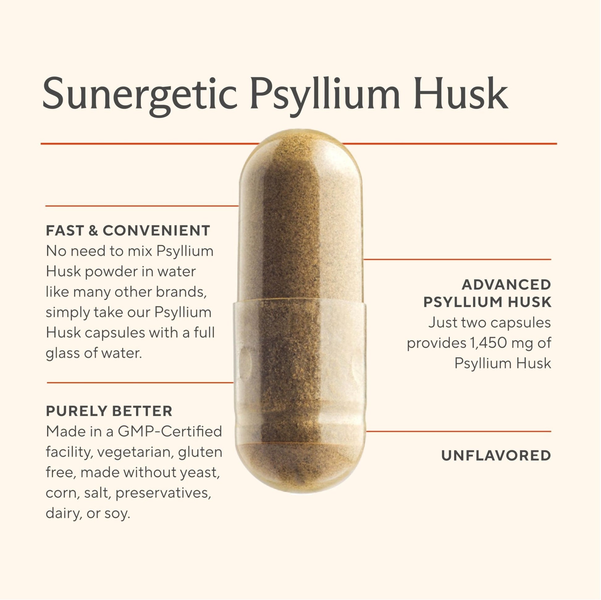 Premium Psyllium Husk Fiber Supplement 1450mg, 240 Capsules - PrimeBioHealth - canada supplements
