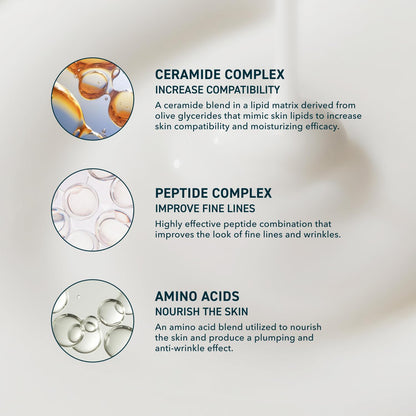 Prequel Skin Half and Half Fluid Moisturizer Face Cream. Lightweight Ceramide Peptide Lotion for All Skin Types - PrimeBioHealth - canada supplements