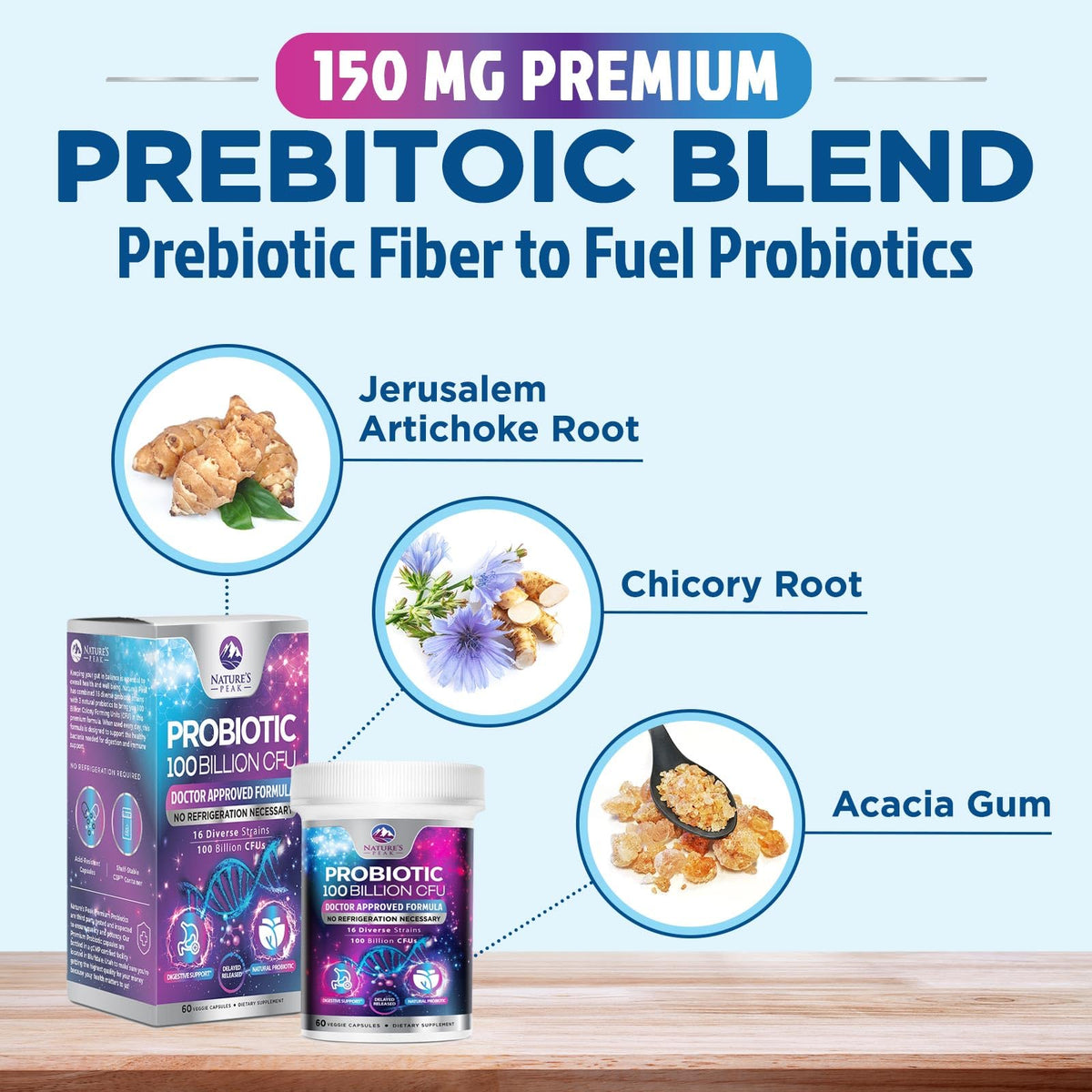 Probiotics for Digestive Gut Health - 100 Billion CFU Per Capsule, 16 Premium Strains & Prebiotics - Best Probiotics for Women & Men, Occasional Constipation - PrimeBioHealth - canada supplements