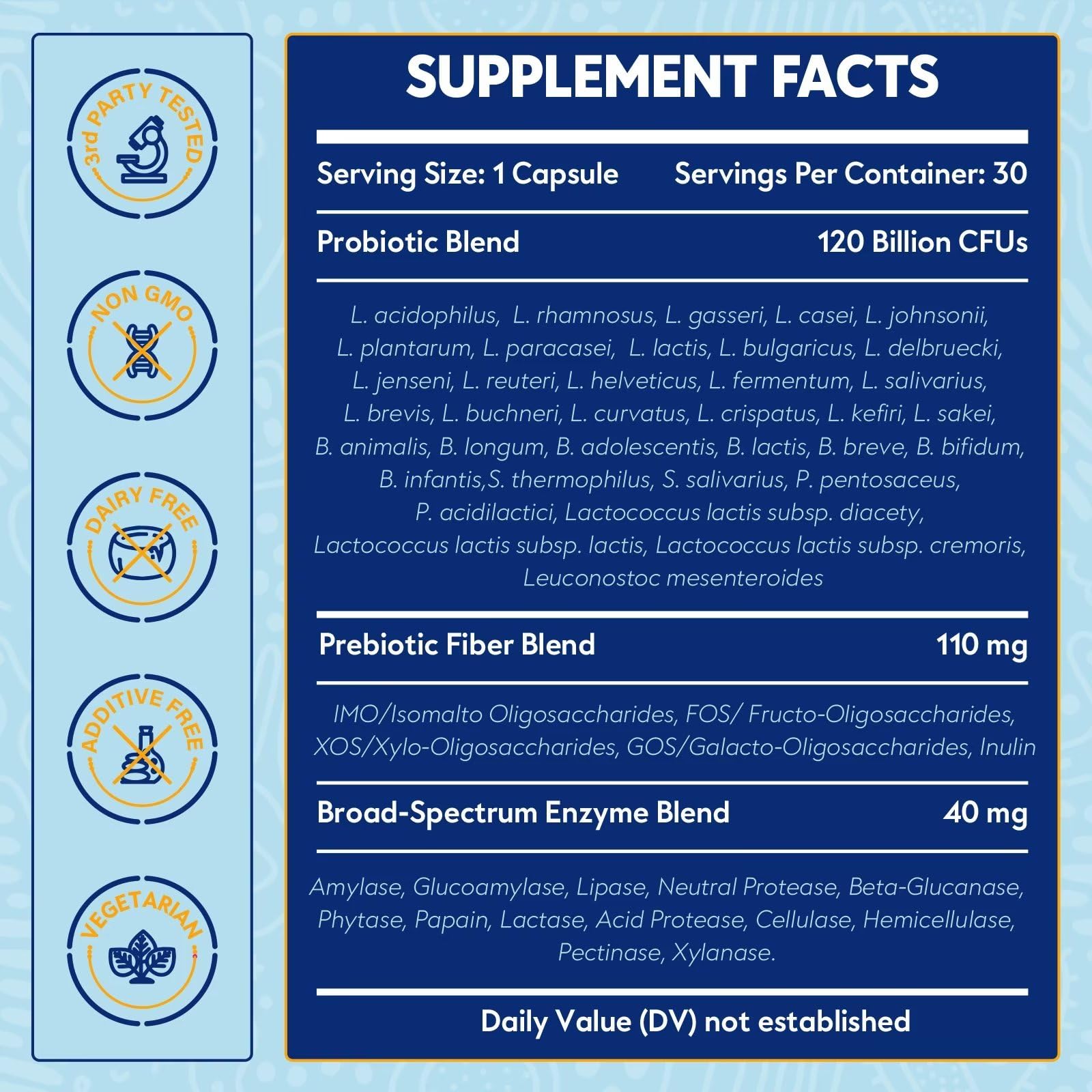 Probiotics for Women & Men 120 Billion CFU with 36 Probiotic Strains for Digestive Health and Gut Health, Delayed Release Capsules, Stomach Acid Resistant, - PrimeBioHealth - canada supplements